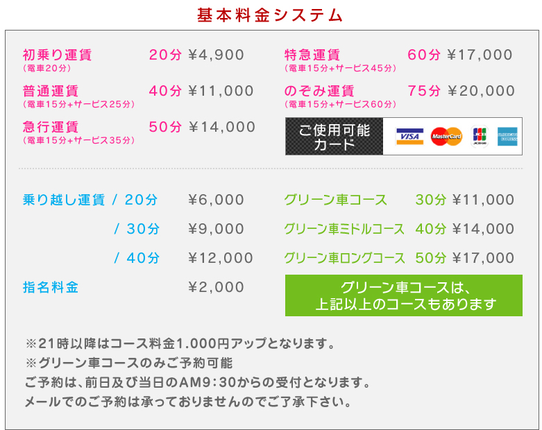 基本料金システム